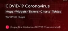 COVID19 Coronavirus Live Maps Widgets