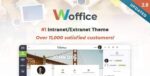 Woffice Intranet:Extranet WordPress Theme