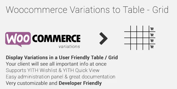 Woocommerce Variations to Table Grid