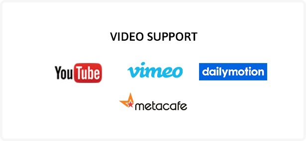 Video Support in ARPrice Pricing Table Plugin