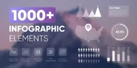 Videohive Infographic Elements