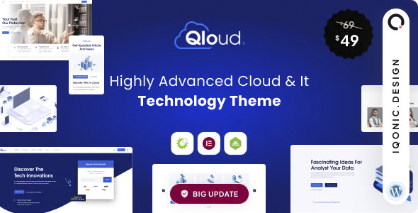Qloud WHMCS WordPress Theme