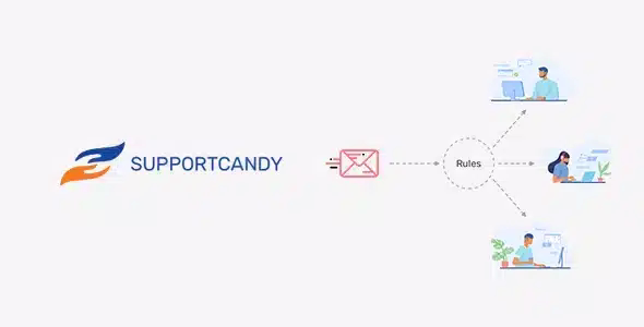 SupportCandy Assign Agent Rules Addon