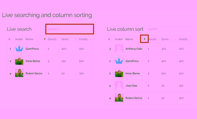 GamiPress Leaderboards 04