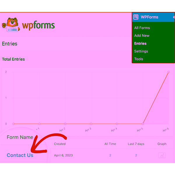 WPForms User Journey 01
